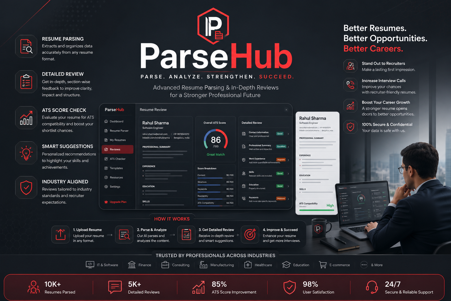 ParseHub